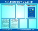 餐饮服务监管信息公示栏