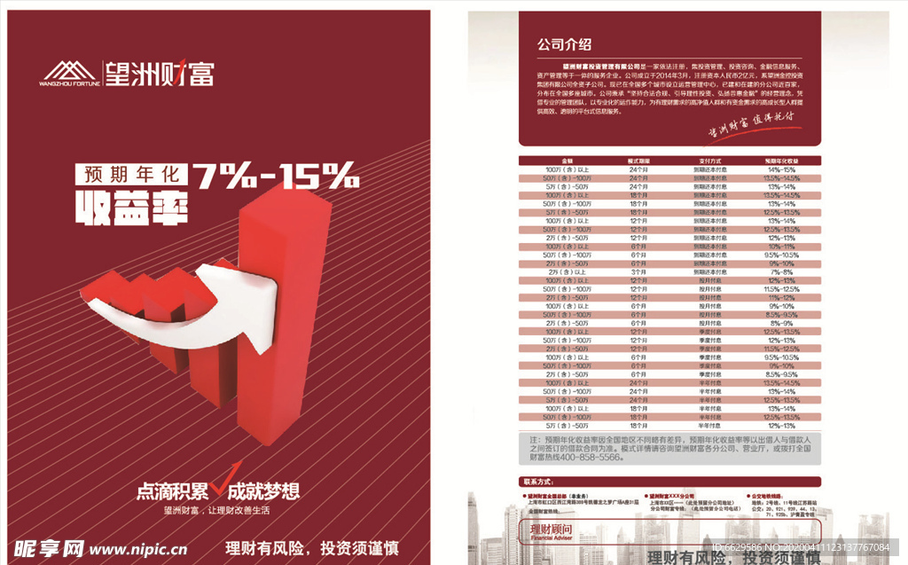 望州财富 金融 理财 宣传单