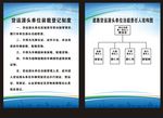 货运源头单位装载登记制度
