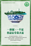 食药监宣传海报
