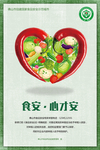 食药监宣传海报