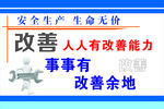 安全生产标语