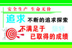 安全生产标语
