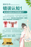 错误认知