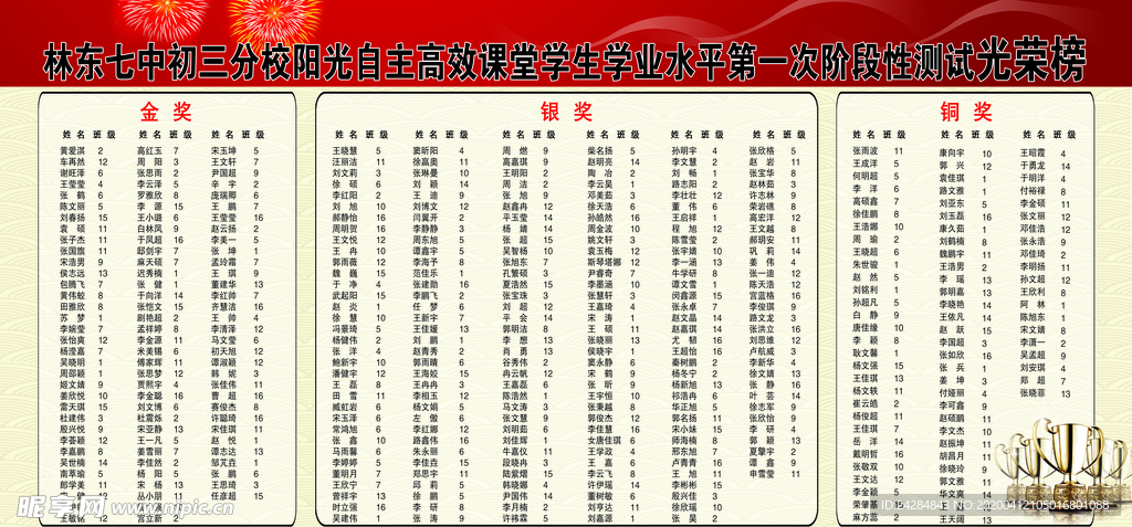新秀榜