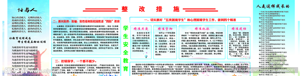 整改措施
