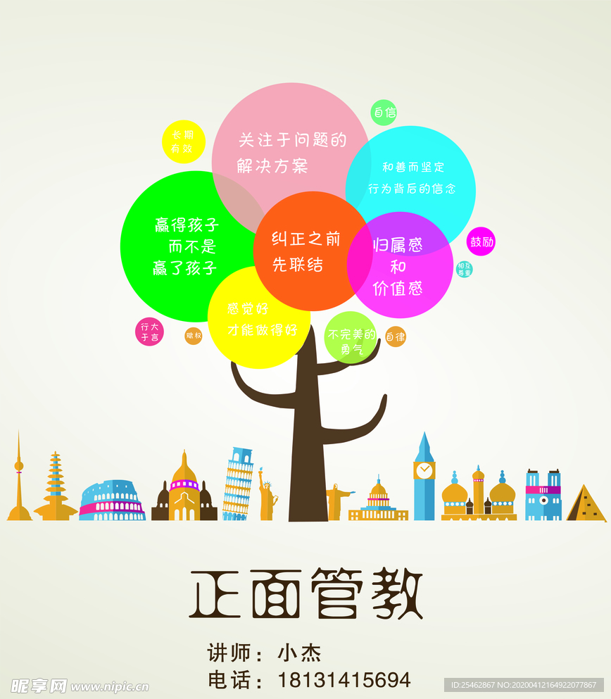 正面管教