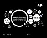 电脑科技类鼠标垫模板