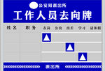 人员去向牌