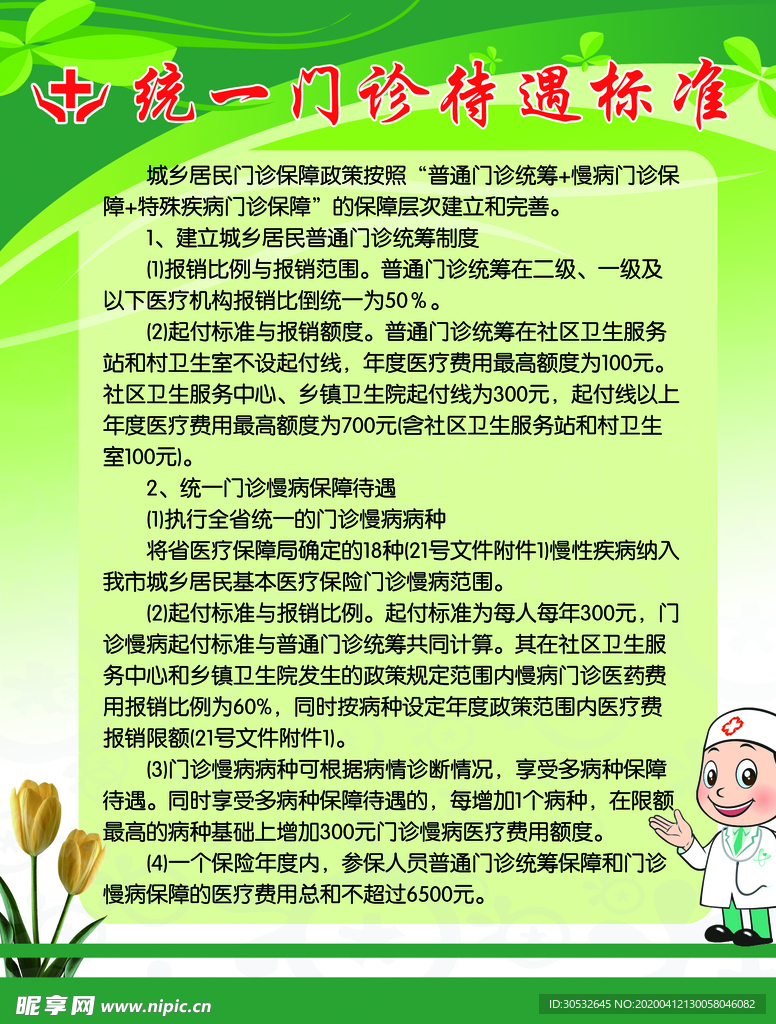 医保政策 统一门诊待遇标准