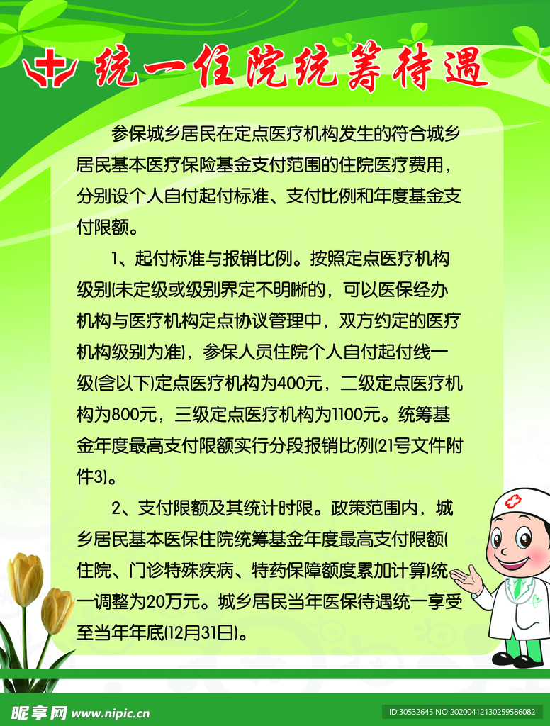 医保政策 统一住院统筹待遇