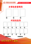 镇村两级信息员花名册