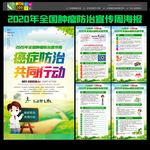 2020年全国肿瘤防治宣传周