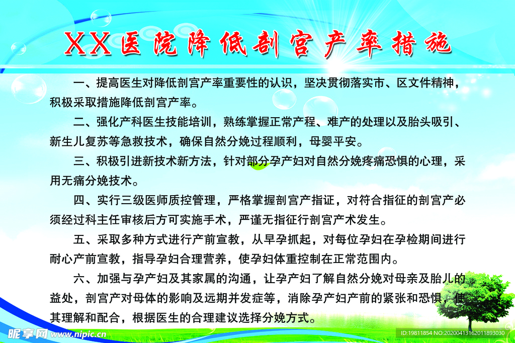 医院降低剖宫产率措施