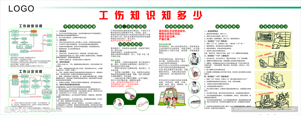 企业工伤知识宣传