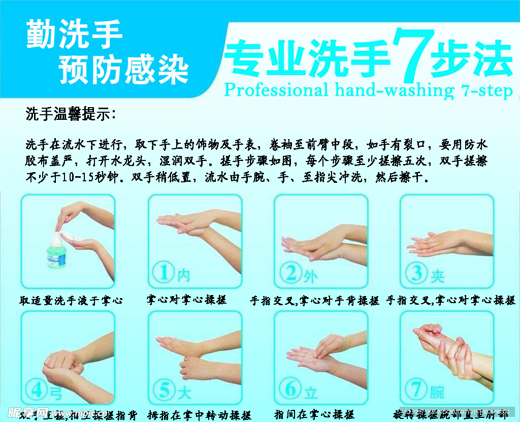 洗手