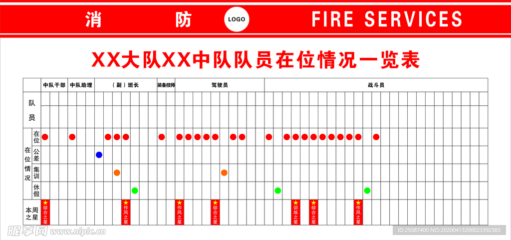 消防人员在位信息表