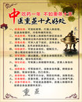 熏蒸的十大好处