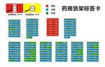 药房货架标签