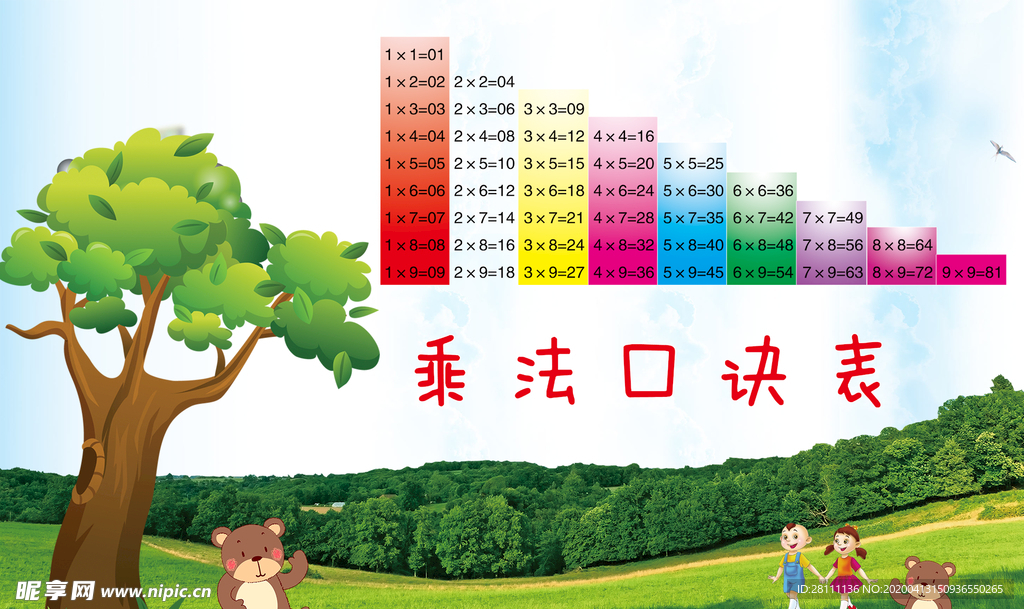 乘法口诀
