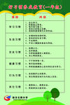 好习惯养成教育