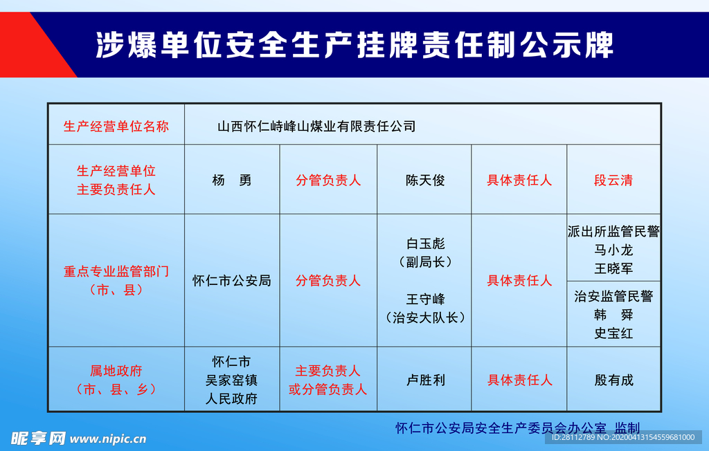 涉爆单位安全生产挂牌责任制公示