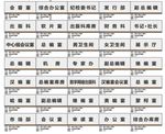 企业科室牌
