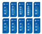 企业科室牌
