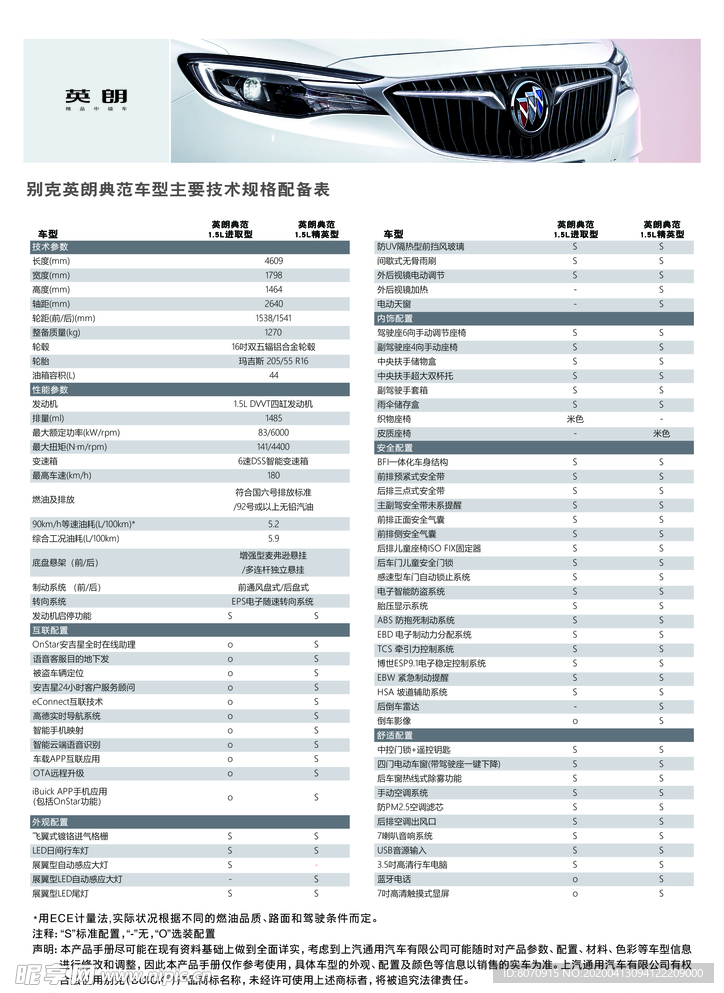 别克英朗典范车型配置表