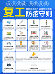 复工复产