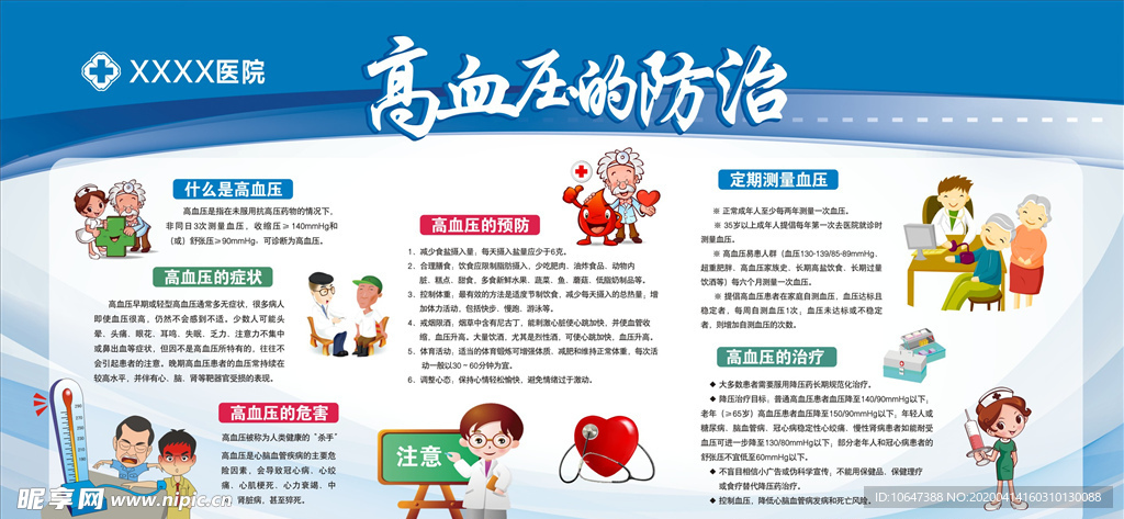 高血压宣传栏
