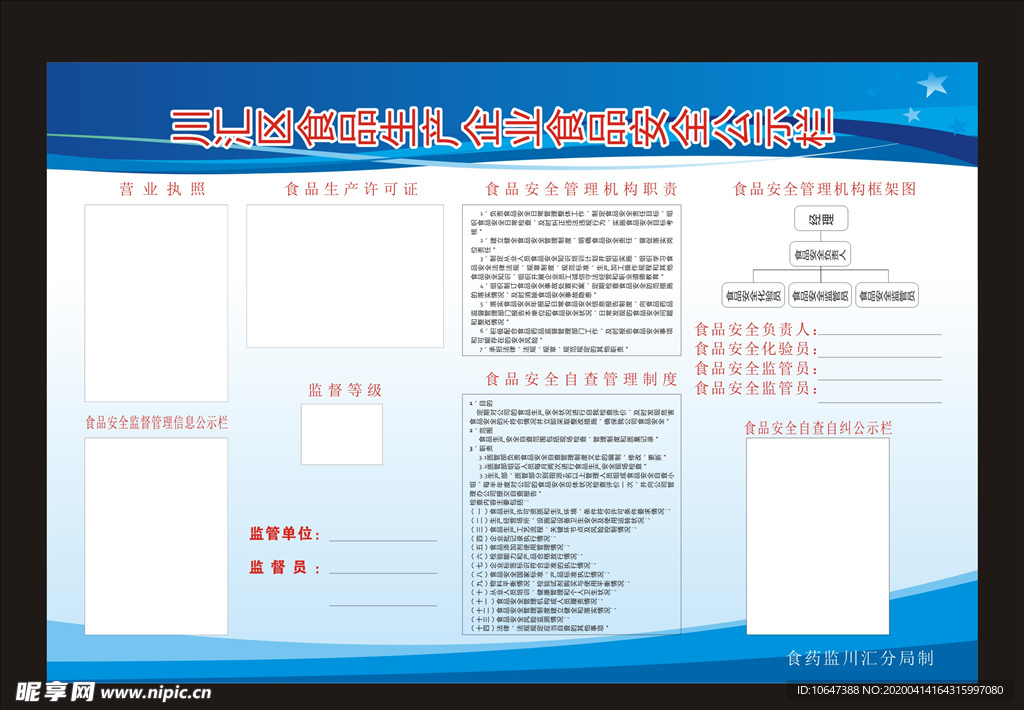 食品信息公示栏