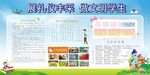 学校文明礼仪