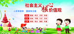 社会主义核心价值观