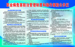 职业病危害防治管理公示栏