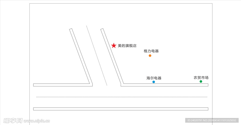 区位图模式