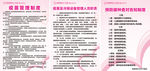 预防接种 疫苗管理制度