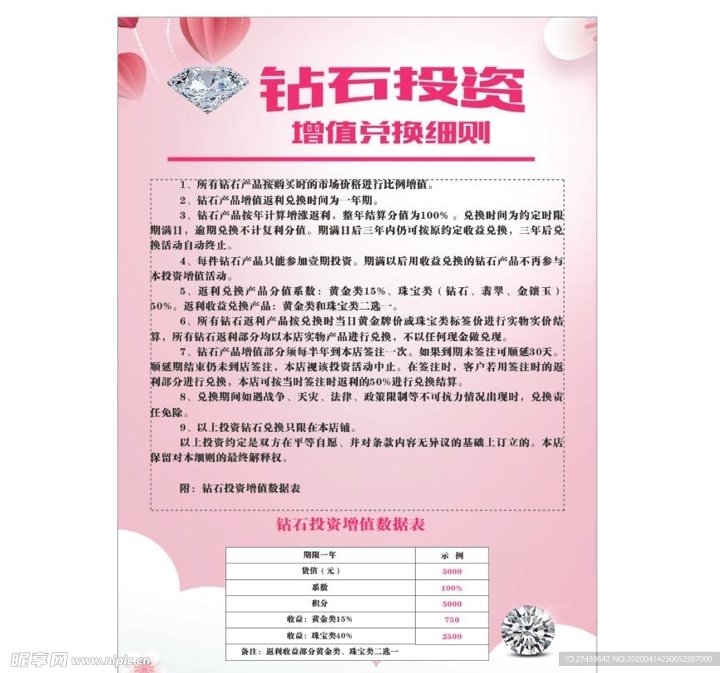 钻石投资