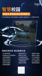 智慧校园海报