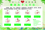校园洗手七步法