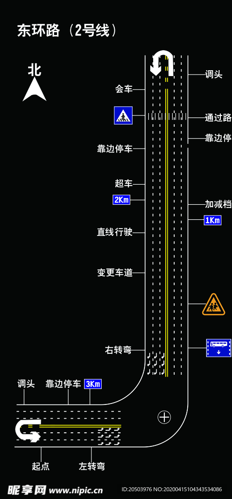 科目三 线路图