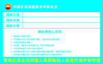 属地管理人职责