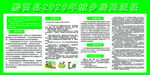 医保展板