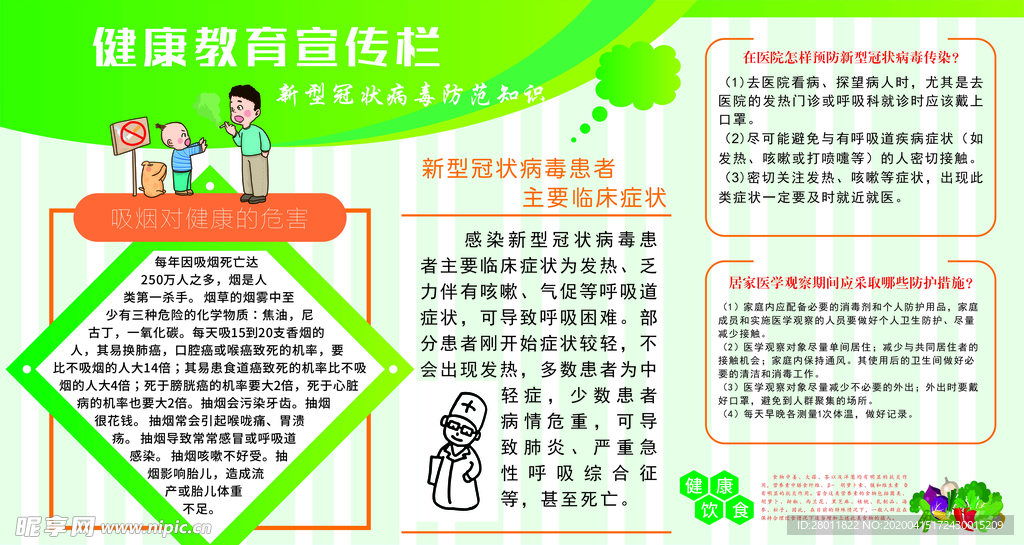 健康教育宣传栏