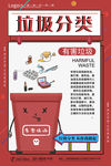 垃圾分类