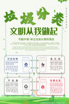 环保宣传
