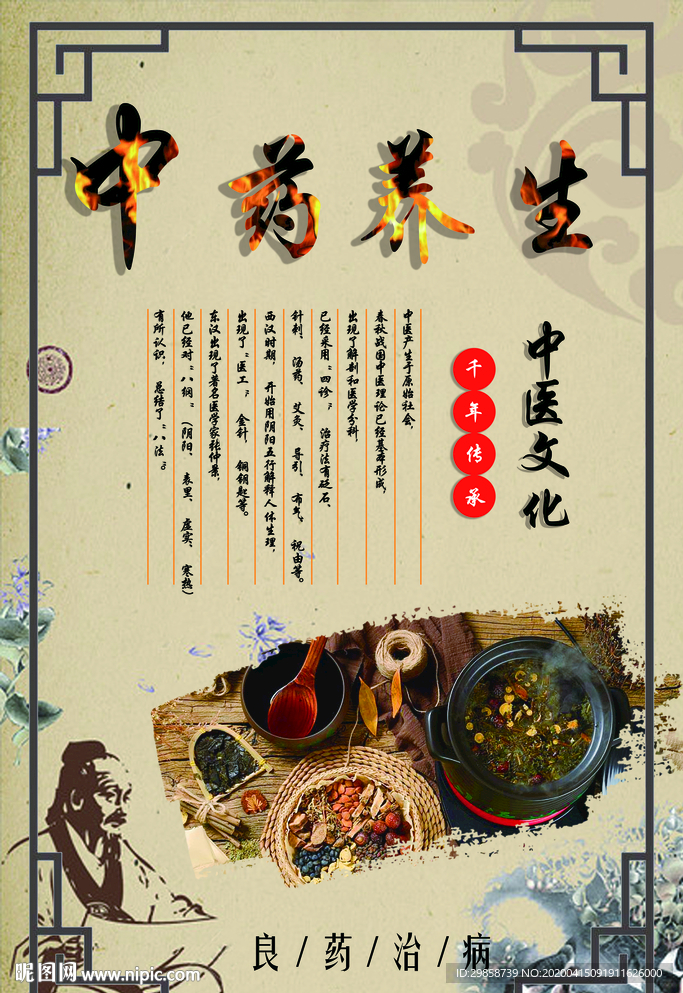 中药养生   海报   中医