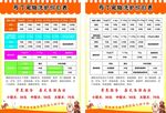 宠物店洗护价目表