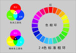 色相环
