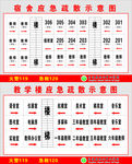 应急疏散示意图
